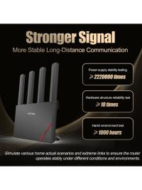 H3C Magic NX30, Dual Band, WiFi 6, 3000Mbps, 4Port GigaBit, 4ad Anten, Masaüstü, Router, Access Point - 1